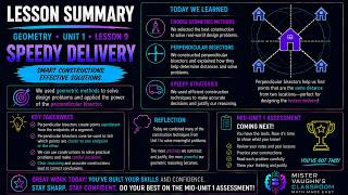 Geometry Unit 1 Lesson 9 Speedy Delivery
