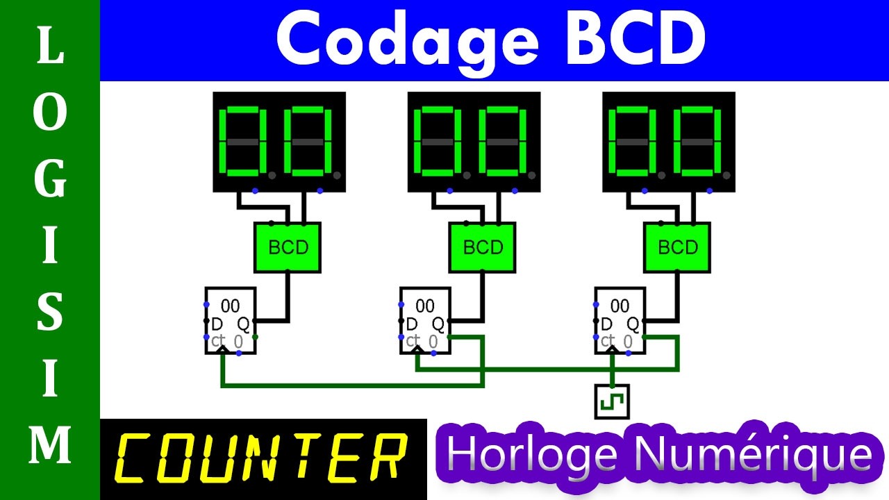 Codage BCD. DCB coding. Horloge numérique. Digital clok. LOGISIM.