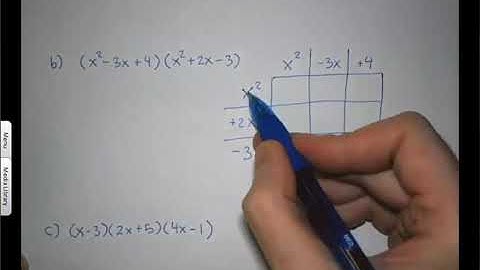 4.2 Operations with Polynomials