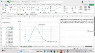 Use Excel to understand maximum likelihood estimation