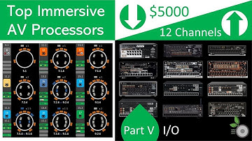PART 5 - Top Immersive AV Processors Under $5,000 - I/O
