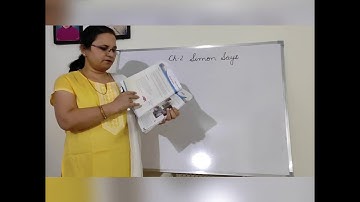 Chapter-2 Simon Says (Explanation)