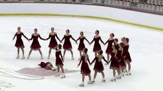 Les Rythmiks   Intermediate Free 1   SYNCHRO17