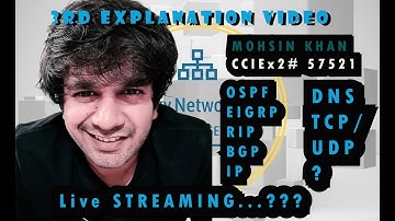 3rd Explanation Video |  DNS | OSPF | EIGRP | RIP | MAC | MOHSIN KHAN CCIEx2#57521 | RiskyNetworking