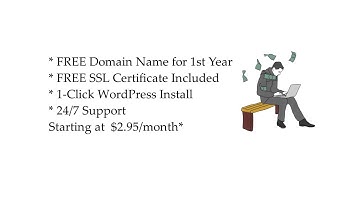 Best WordPress Hosting For Beginners in 2021