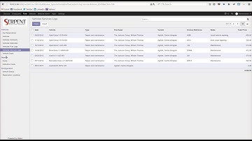 Odoo Car Reservation System - Fleet Management by SerpentCS
