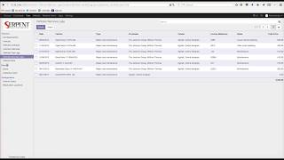 Odoo Car Reservation System - Fleet Management by SerpentCS