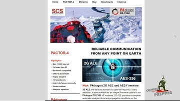 Automatic Link Establishment (ALE)