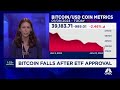 Bitcoin falls after ETF approval