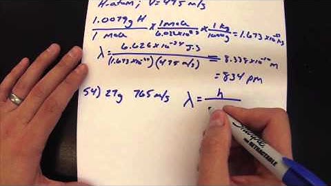 AP Chemistry Chapter 7: Quantum Mechanical Model of The Atom