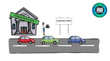 Re-open your library with myLIBRO