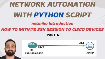 Network Automation with Python Script | Netmiko Intro | How to initiate SSH Session to Cisco Devices