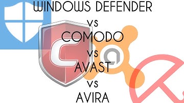 Windows Defender vs Comodo vs Avast vs Avira Detection Test