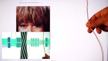 E-Textile Microinteractions: Augmenting Twist with Flick, Slide and Grasp Gestures for Soft ...