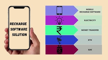 MOBILE RECHARGE API AND MULTI RECHARGE SOFTWARE......