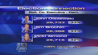 Baltimore Co. Exec. Race Too Close To Call For Dem. Candidates