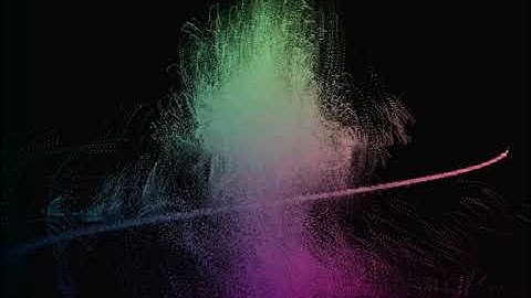 Max/MSP Jitter Particles