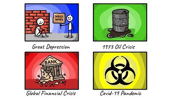 Every Financial Crisis Explained in 10 Minutes