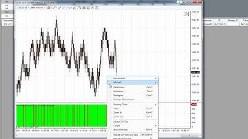 Chart Types | NinjaTrader 7