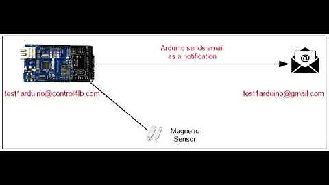 Read and Send Email with Arduino