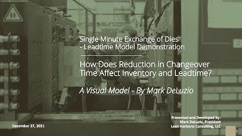 SMED - How Does Reduction in Change Over Time Impact Lead Time? A Visual Model