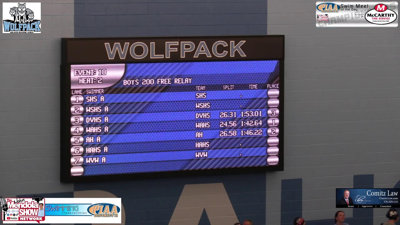 2025 PIAA District 2 AAA Swimming Friday