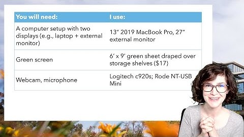 Superimposing yourself with your slides in live or prerecorded lectures