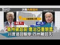 【TVBS新聞精華】20201106 十點不一樣 賓州被超前!喬治亞重驗票  川普這回輸慘!四州難回天