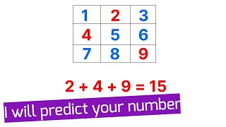 Famous I will predict your number Wealth