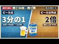 【酒離れ】減ったのは酒?それともビール?【ずんだもん解説】