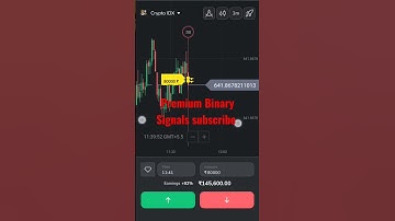 Binomo secret Bug! (100% winning)💥 #binomobugtrick  #tachnicelvideoBinomo  #bug #quotex  #eductional