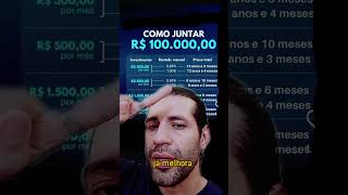COMO JUNTAR R$100.000 REAIS COM INVESTIMENTOS COMO CONSEGUIR MEUS PRIMEIROS 100 MIL REAIS #investir