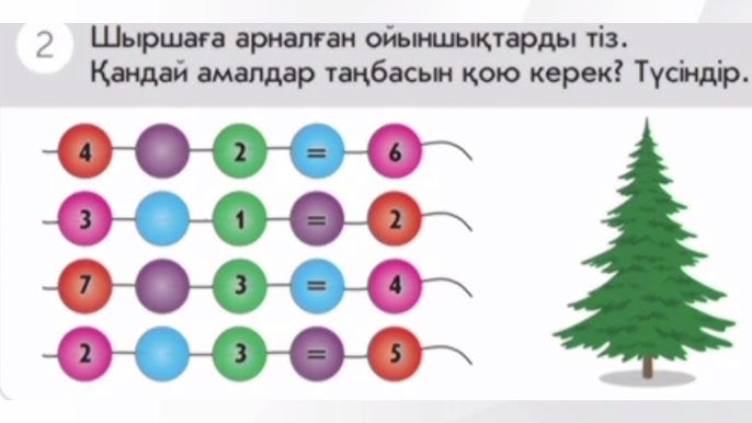 Саусақ ануста және сору