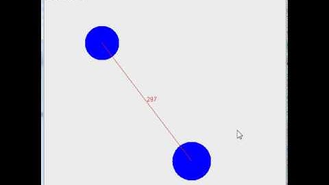 Java Graphics - Oval distance test