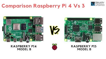 Compare New Raspberry Pi4 Vs Raspberry Pi3 (Model B/B+)