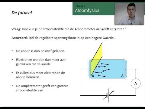 Video: Hoe zet een fotocel licht om in elektrische energie?