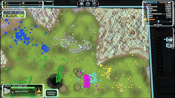 Forged Alliance Forever 27: 4v4 Wonder