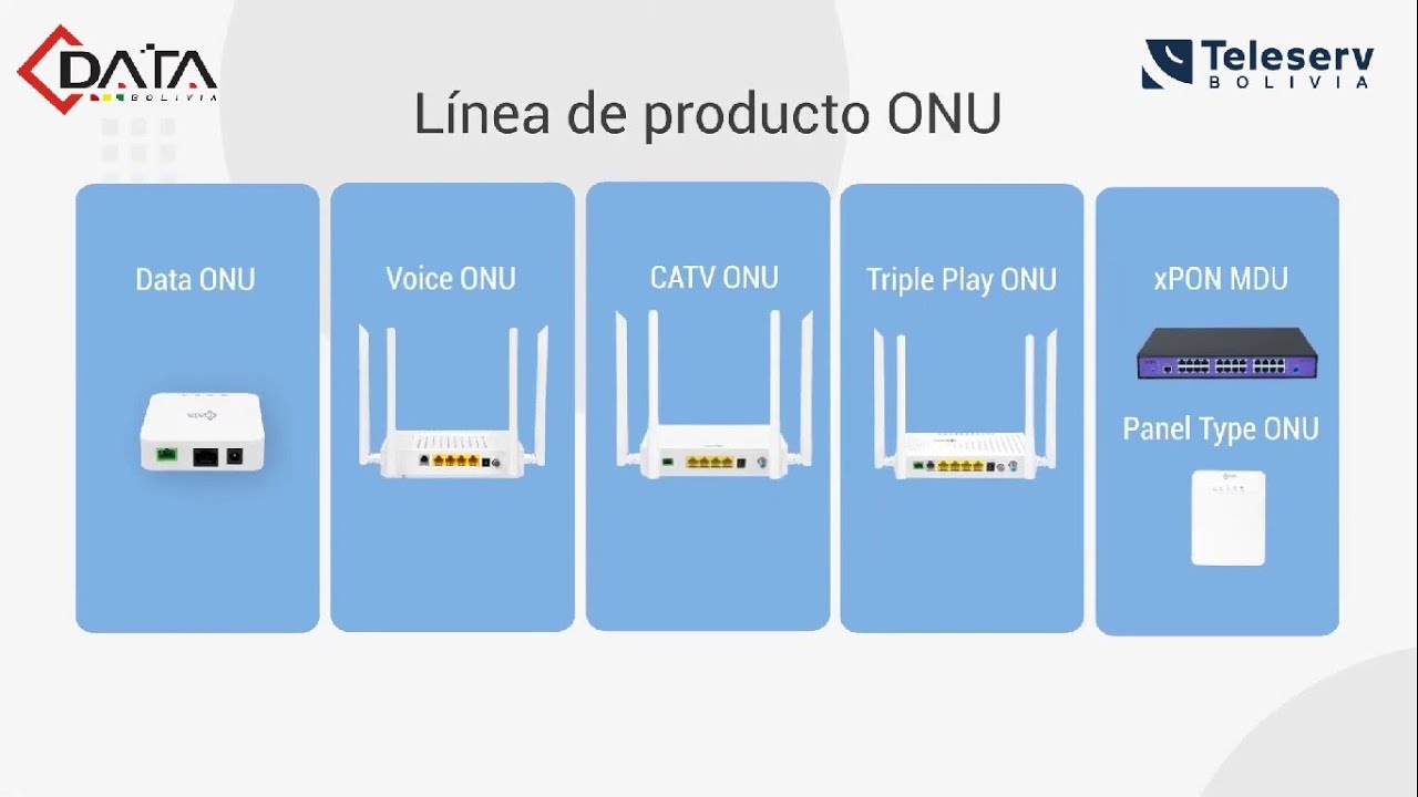 C-Data xPON ONU | Teleserv Group