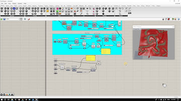 8.4 Distance Analysis