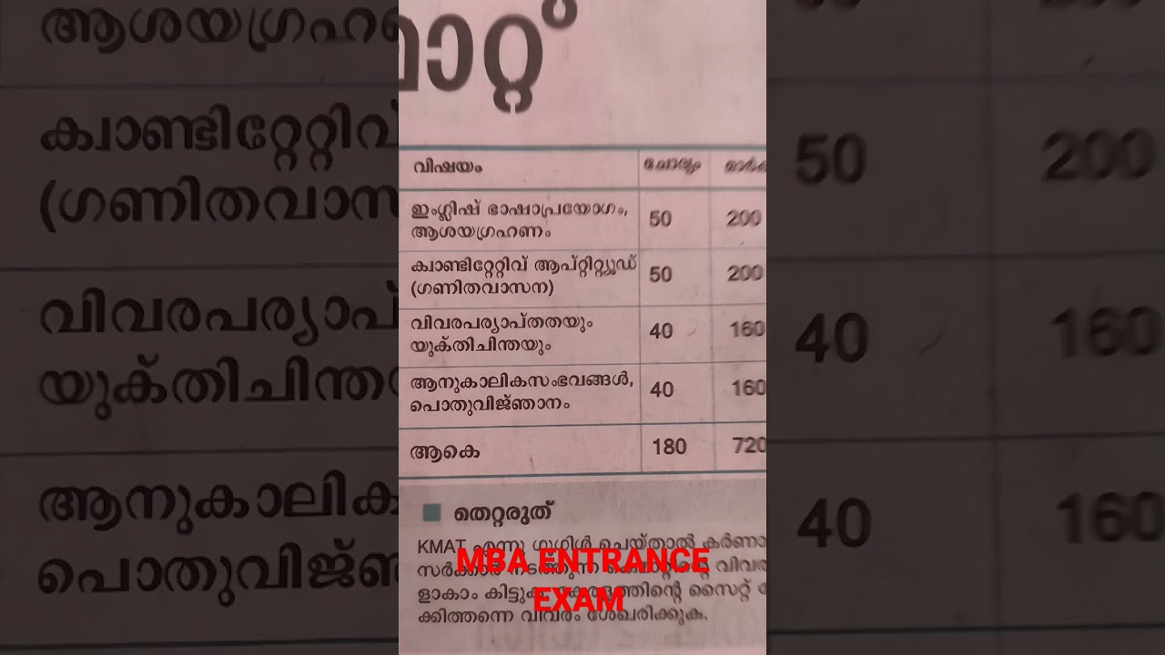 K MAT 2023 Registration Started MBA ENTRANCE EXAM 