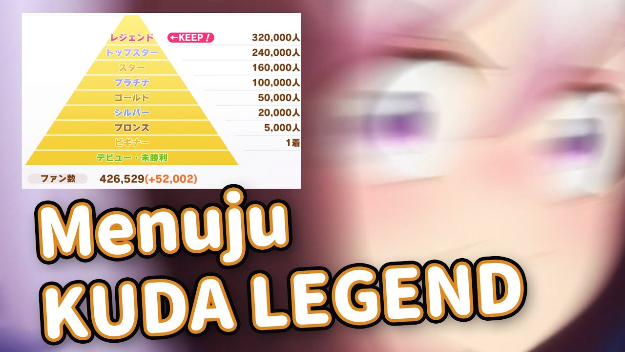 Uma Musume Mengkuda Legend Youtube