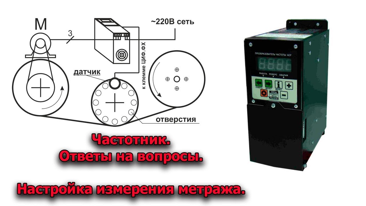 Частотник хендай н700е
