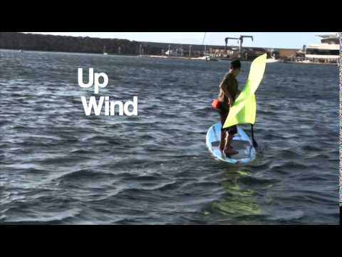 Sailpaddle Dasail