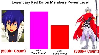 Download Plunderer Legendary Red Baron Members Power Levels Base On Manga For Android Get Wallpaper Plunderer Legendary Red Baron Members Power Levels Base On Manga For iPhone