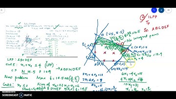Cutting plane method by graphical procedure(cont
