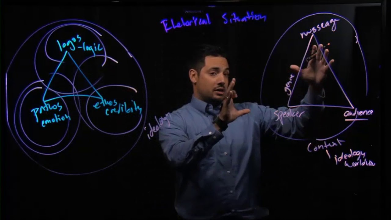 Rhetorical Situation