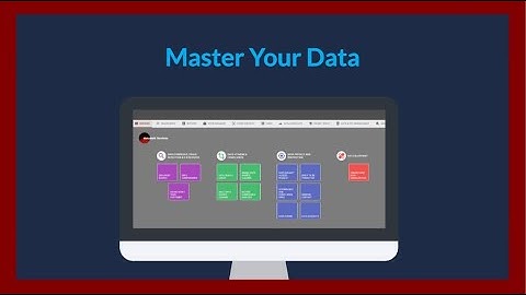 dataBelt® - Master Your Data