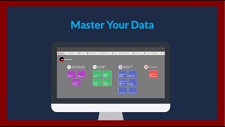 DataBelt® - Master Your Data