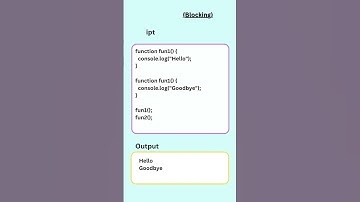 Synchronous  Asynchronous in JavaScript #synchronous #asynchronous #shorts