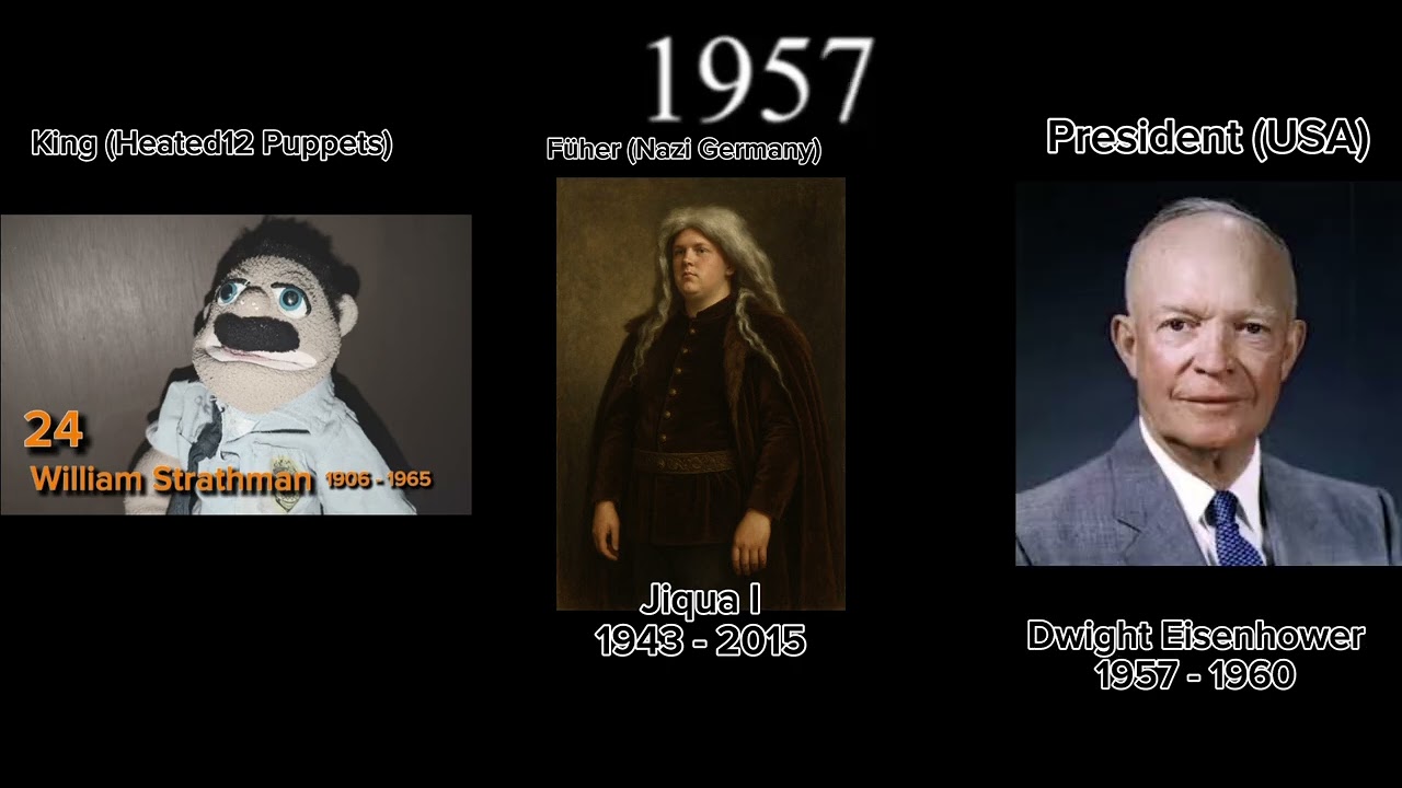 TCP Universe 102 Leaders of Germany, America, and Heated12 Puppets 